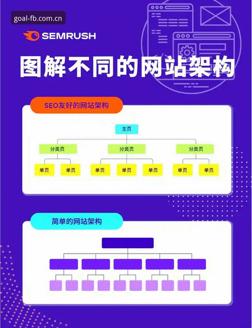 FB体育投注网站 揭秘FB体育投注网站技术架构:v2.2.3版本背后的竞猜逻辑与实测体验